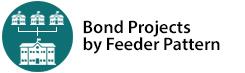 Bond Projects by Feeder Pattern Icon 